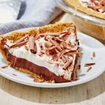 Collagen-rich Desserts